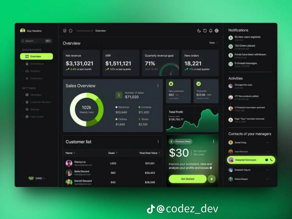 Cyber Neon Preview