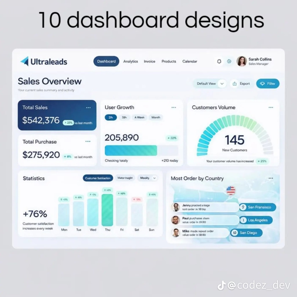 Ultraleads Preview